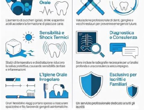 STUDIO DENTISTICO CASANI Riparti col sorriso: il tuo Check-up Gratuito🦷✨